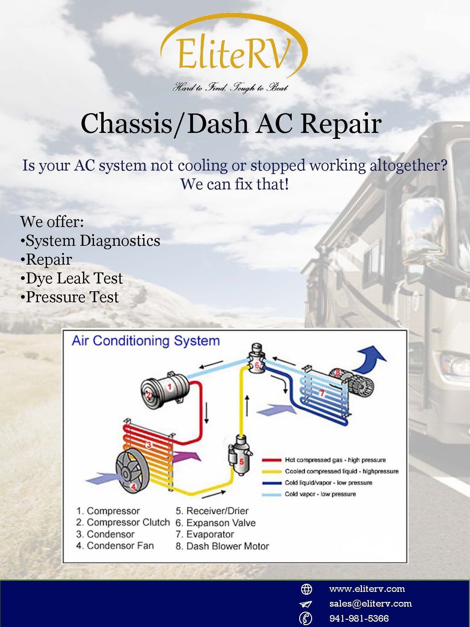 EliteRV Chassis/Dash AC Repair brochure showing AC system diagram